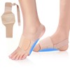 Dr.sendesi 2PCS Arch Support Brace for Plantar Fasciitis Relief, Adjustable