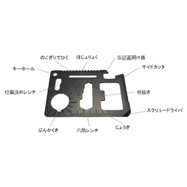 Multifunctional Metal Tool Card - Stainless Steel Bottle Opener, Positioner, Single Point Screwdriver, Can Opener, Protractor, Cutter, Saw, Hex Key Holder Included, Compact Design
