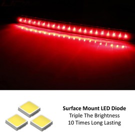 iJDMTOY Smoked Lens 21-SMD Full LED Bumper Reflector Lights Compatible With 2011-2015 Ford Explorer (Pre-LCI), Function as Tail, Brake Lamps