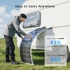 100W Flexible Solar Panel, Ultra Lightweight 100 Watt 12V Portable