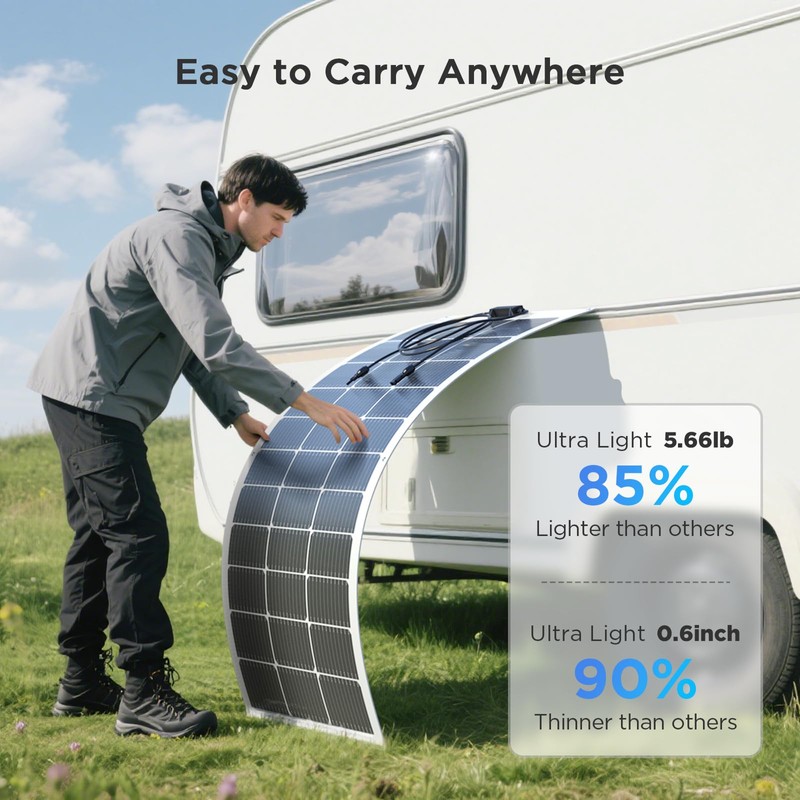 100W Flexible Solar Panel, Ultra Lightweight 100 Watt 12V Portable