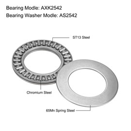 sourcing map AXK2542 Pressure Needle Bearing Washers 25 mm Bore 42 mm Outer 2 mm Width Pack of 2