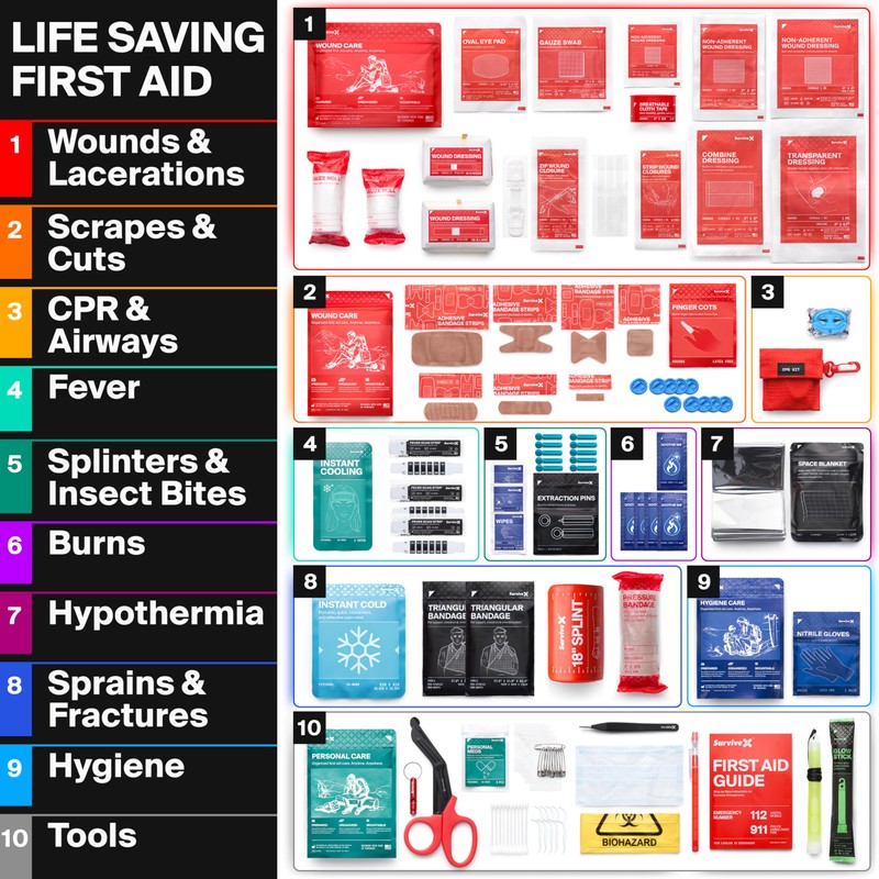 SurviveX Large First Aid Kit for Car, Travel & Home
