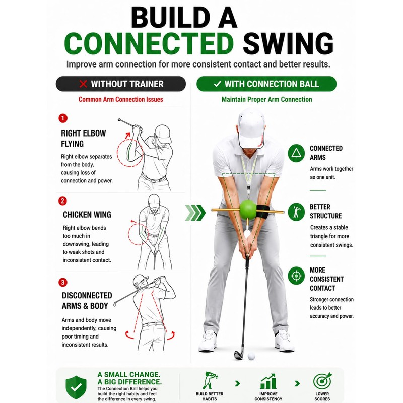 GHOSOONE 3-in-1 Golf Swing Trainer Ball with Strap & Safety