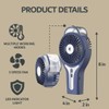 Sunneday Misting Fan | Handheld Fan with Water Mist |