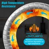 Zhaoyao Pellet Stove Pipe Kit, Aluminum 2’’ x 60’’ Pellet