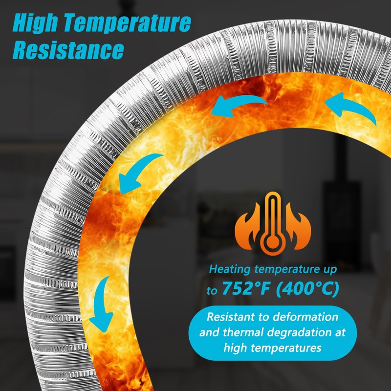 Zhaoyao Pellet Stove Pipe Kit, Aluminum 2’’ x 60’’ Pellet