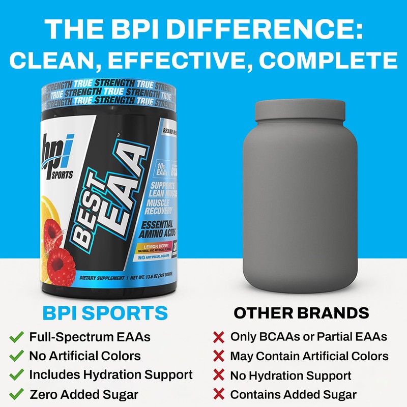 BPI Sports Essential Amino Acids EAA Powder - Pre, Intra