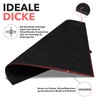 EVOCAMP Fireproof Underlay 30 x 30 cm Heat Resistant up