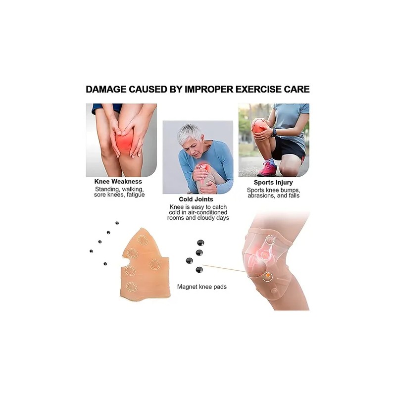 Rodillera Magnética Con Imanes Terapia Dolor Artritis Unisex
