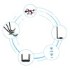 3PCS Dual-Band Router 5dBi 2.4G/5G Antenna High Gain SMA Antenna