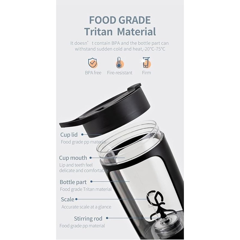 Shop-UP! Shop-UP! Portable Protein Shaker & Blender, Smoothies, Refillable, Various