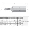 Utoolmart 8mm Dia Slotted Head Hex Shank Screwdriver Bit Set