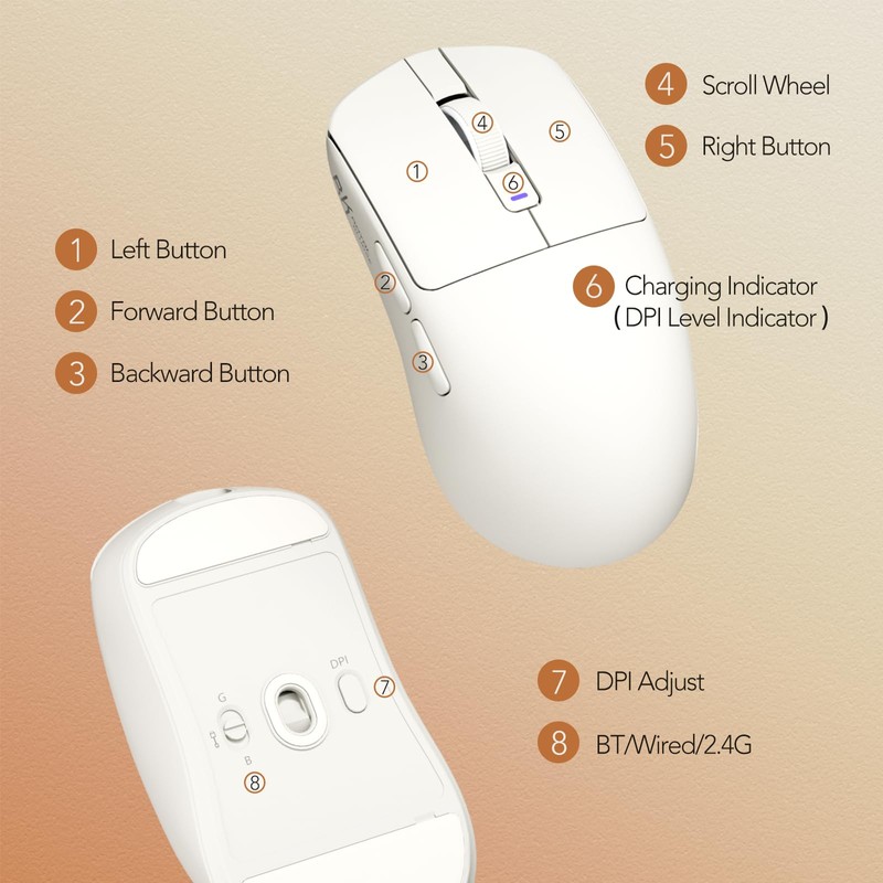 RK ROYAL KLUDGE RK MO3 Wireless Gaming Mouse, 48g Lightweight