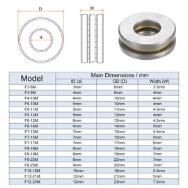 QUARKZMAN F5-12M Miniature Thrust Ball Bearing 5 mm Bore 12 mm AD 4 mm Thick Chrome Steel with Washers for Conveyor Systems Mechanical Engineering Pack of 10