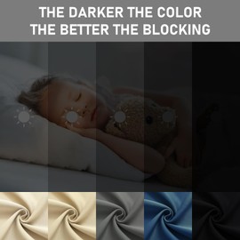 CUCRAF Black Blackout Curtains 84 Inches, Thermal Insulated Noise Reducing Rod Pocket Window Drapes for Bedroom & Living Room(52x84 Inch, 2 Panels)