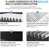 EPILUM Filter for Car Air Purifier for Car with HEPA