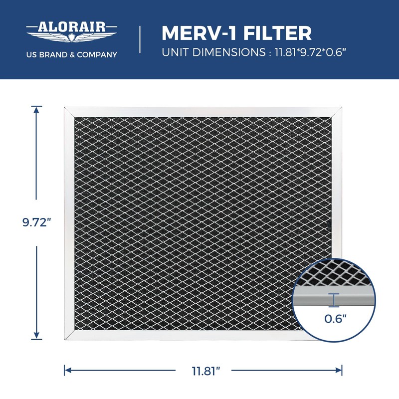 ALORAIR MERV-1 Filter Replacement Set for Crawl Spaces Dehumidifiers Galaxy