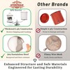 Ayerphalo Bacon Grease Container with Strainer - With Food-Grade Silicone