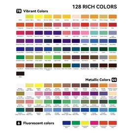 Watercolor Paint Set 128 Colors,Water Colors Paint Adult Set with Watercolor Paper, Brush, Pencils, Erasers, Portable Travel Watercolor set for Beginners