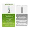 BERLIN PURIFIX Cleaning Tablets – Optimised and Tested for Siemens