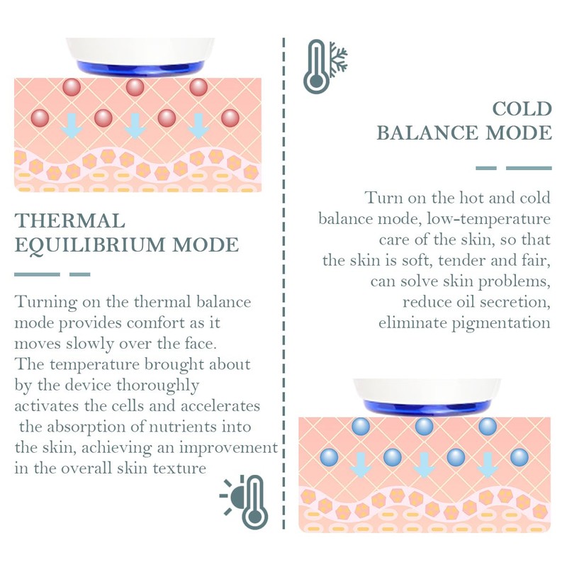 ZJIVQO Hot and Cold Face Massager, Double Heads Hammer Vibration