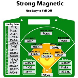 Baseball 60Pcs 0.5 x 2.35 inches Lineup Magnets(Dugout Board Not Included), Strong Magnetic, Not Easy to Fall Off, Repeatable Erasable Coaching Board Magnets, Fits All Baseball Line Up Boards