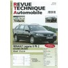 Renault Laguna II - phase 2