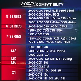 KSP 5X120mm Wheel Spacers, 2PCS 12mm Hubcentric Forged Tuning Spacer for E36 E46 E90 E92 E60 318i 323i 325i 328i 330i 335i 525i 545i Hub Bore 72.56mm Without Lug Bolts