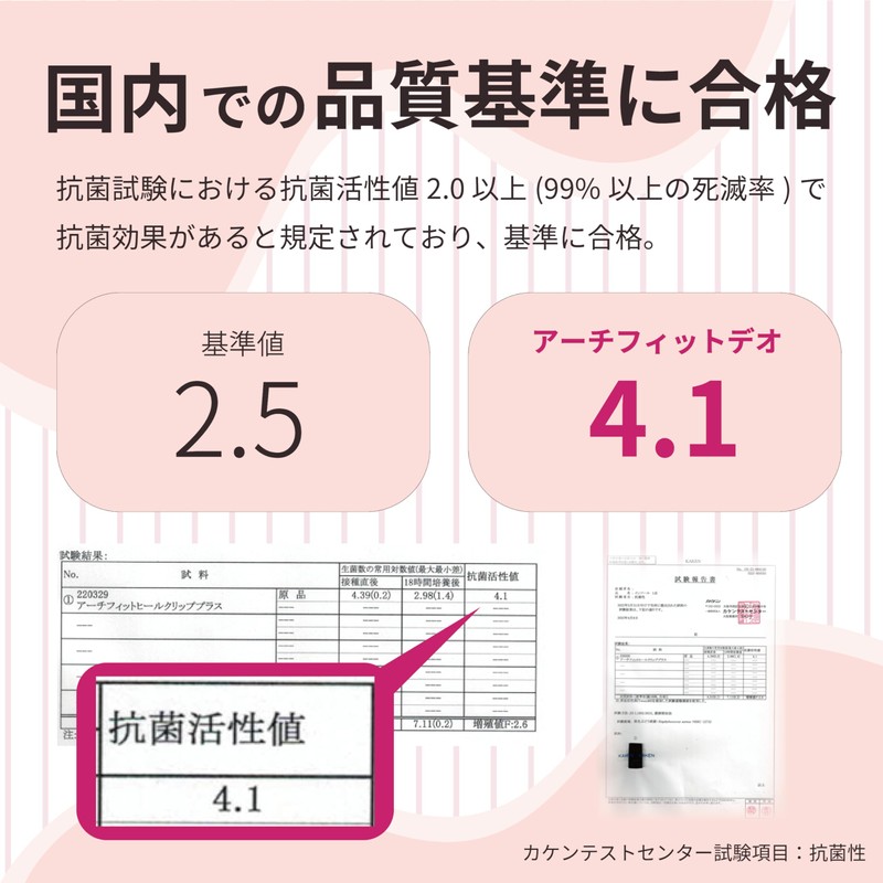 Arch Fit Deo [Women] 3D Insole [Mesh] (Beige, M)