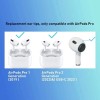 MINGXINRAN 4 Pairs Replacement Ear Tips for AirPods Pro 1st