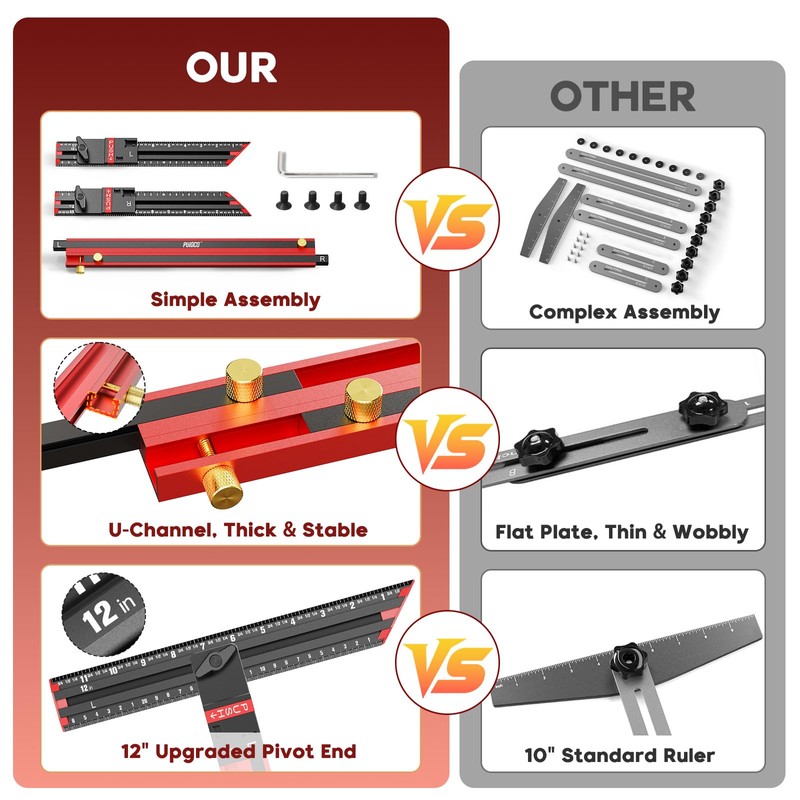 Stair Tread Template Tool, Integrated Solid Aluminum Alloy Stair Tread