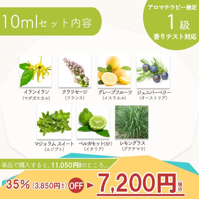 Aromatherapy Test Grade 1 Learning While Using Essential Oils, 3.4