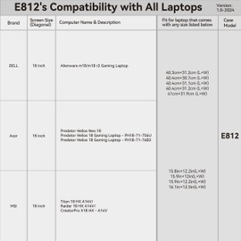 Smatree 18 inch Laptop Sleeve for MSI Vector A18 HX, for Raider A18 HX, for Raider 18 HX A14V, for MSI Gaming Laptops Titan 18 HX A14V, for CreatorPro X18 HX A14V, Laptop Case with Pocket (E812)