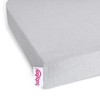 babybay Jersey Fitted Sheet Deluxe with Membrane Suitable for Maxi,