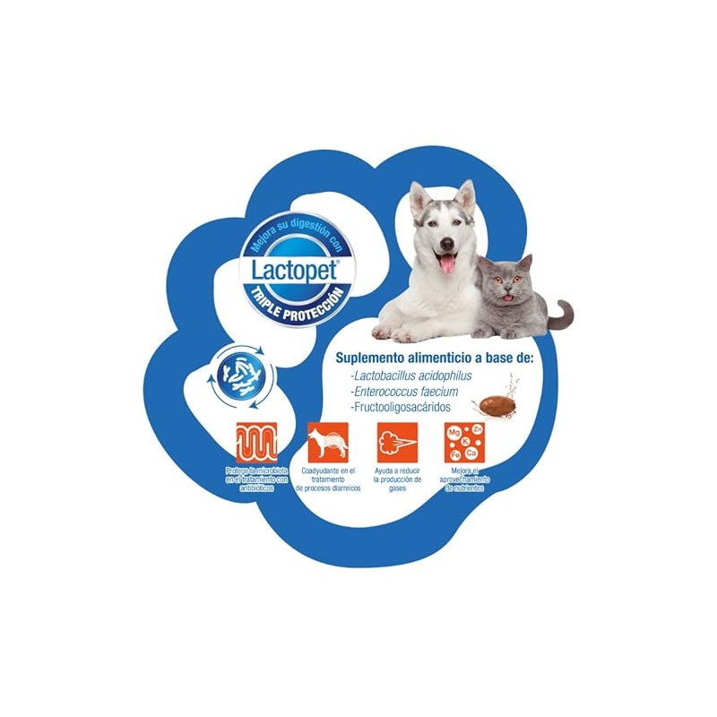 20 Cpsulas Probiticos y Prebiticos para Perros y Gatos Suplemento