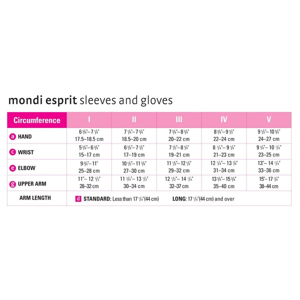 mediven mondi Esprit, CCL2, Arm Sleeve, Compression Sleeve - Caramel / 5-Standard