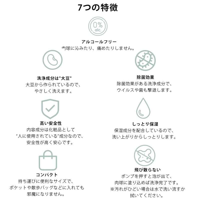 Fantasy World Paw Rescue 30ml Others White Dog