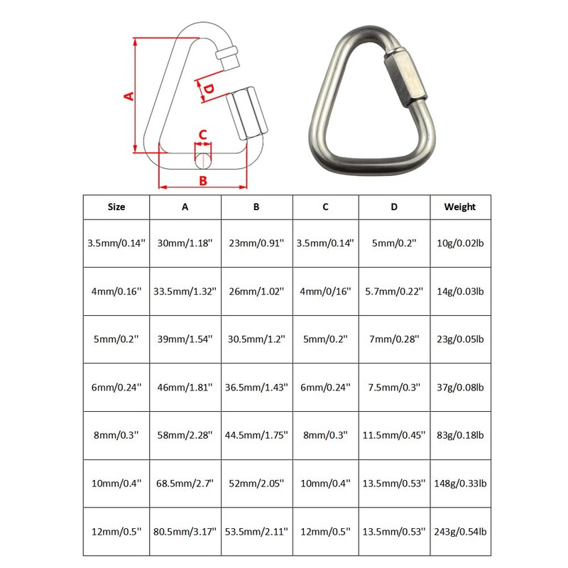 TopHomer Carabiner Buckle, 2PCS 12mm Triangle Link Chains, Stainless Steel