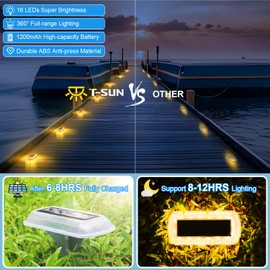 T-SUN Solar Deck Lights Outdoor Waterproof, Deck Lights Solar Powered, Driveway Marker Light for Fence Front Door, Step, Stair, Garden, Sidewalk, Pathway, Dock Porch, Backyard (Warm White, 4 Packs)