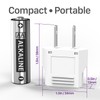 Fosmon European Adapter, EU to USA & Canada Travel Adapter