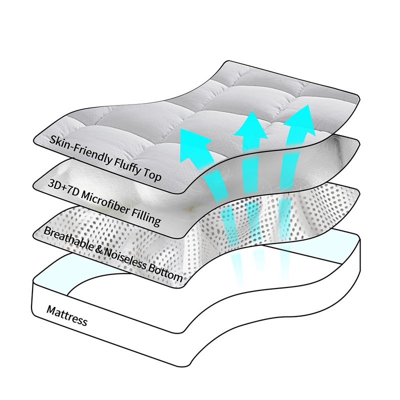 GERHOME King Size Quilted Fitted Mattress Pad Cover with Deep