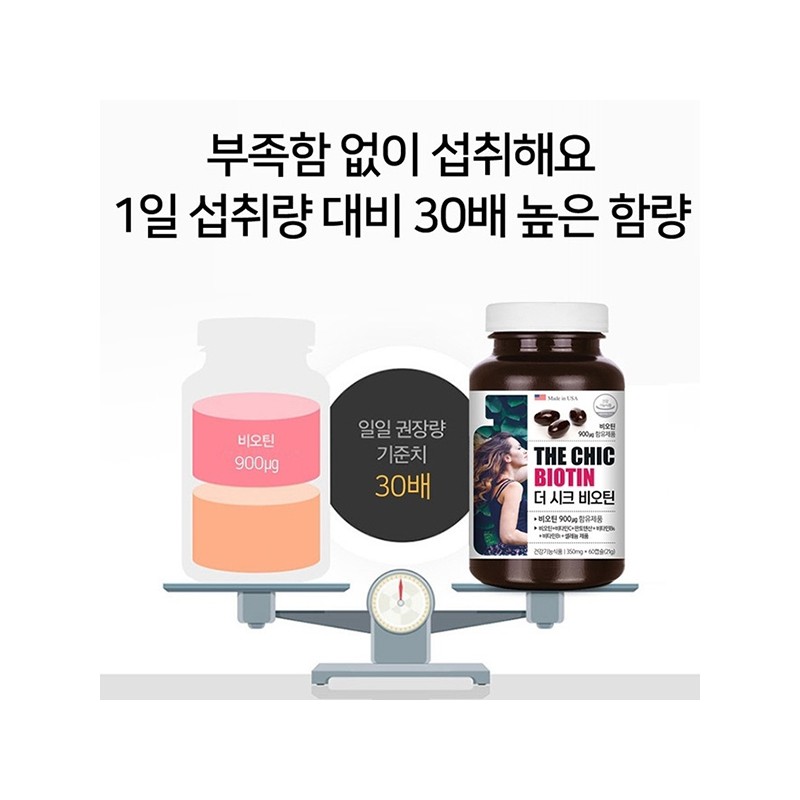 Abottle About the Chic Biotin 60 Capsules 4 Boxes (8