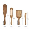 Mad Hungry, As Seen On TV, WKA 51218, 4-Piece Premium