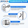 PETCHOR 41A5034 Garage Door Safety Sensor with Brackets, Garage Door