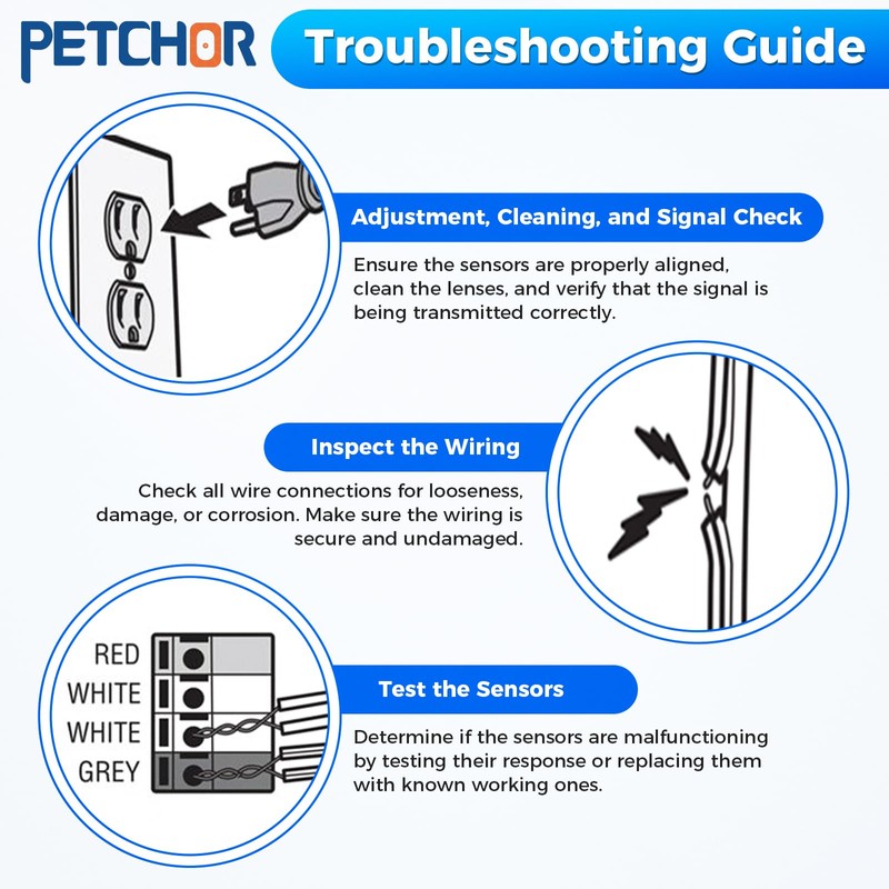 PETCHOR 41A5034 Garage Door Safety Sensor with Brackets, Garage Door