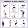 Bandas de Resistencia 5PCS(TPE), Ligas de Resistencia para Ejercicio, Fuerte