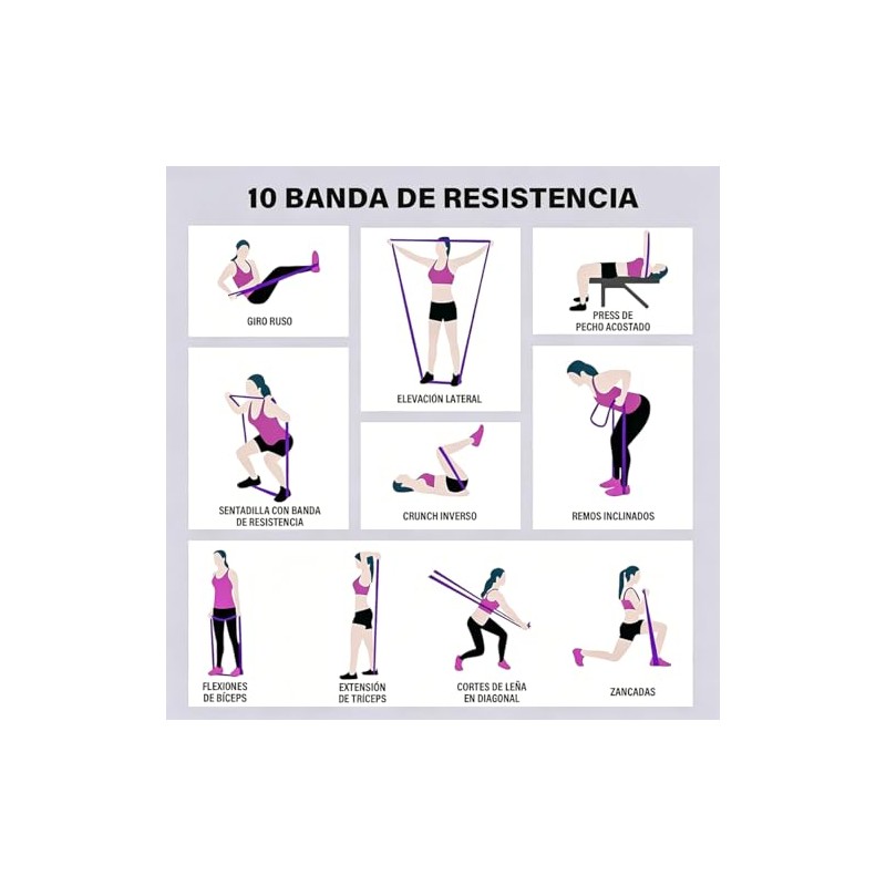 Bandas de Resistencia 5PCS(TPE), Ligas de Resistencia para Ejercicio, Fuerte