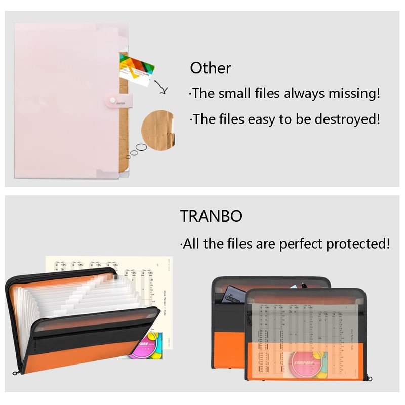 TRANBO 13 Pockets Expanding File Folder with Zipper Closure, A4