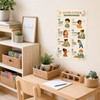 VMXWLL Calm Down Corner Classroom Poster, 12 x 18 Inch